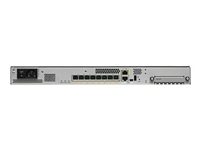 FPR1140-NGFW-K9